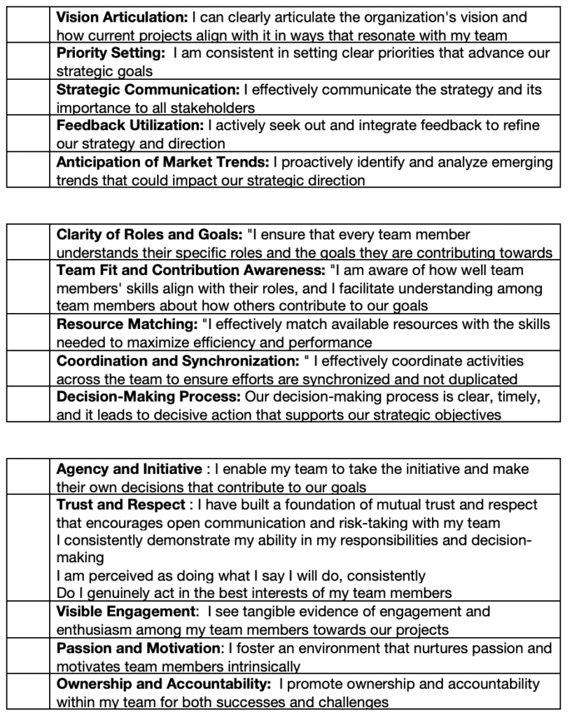 MAKING LEADERSHIP HAPPEN; using Direction Alignment and Commitment